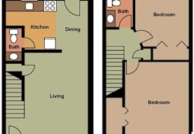 Pebble Creek Apartments Louisville Ky 40219