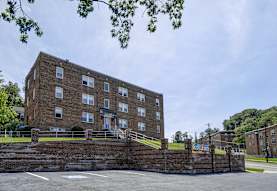 Highland Ridge Apartments Capitol Heights Md 20743