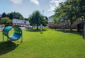 Sherwood Station Apartments Winston Salem Nc 27106