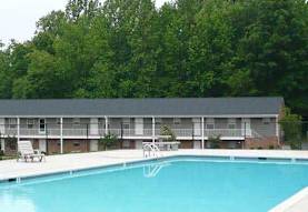 Plaza West Apartments Winston Salem Nc 27104