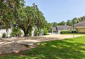 Glen Oaks Apartments Tallahassee Fl 32301