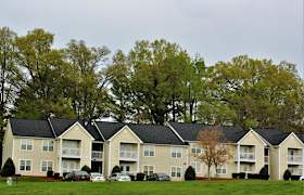 Brittany Place Apartments Rock Hill Sc 29732