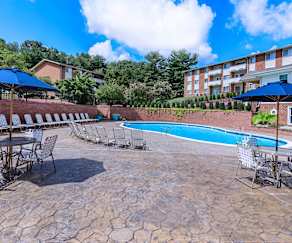 Terrace View Apartments Blacksburg Va