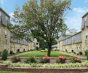 Evansville East Side 3 Bedroom Apartments For Rent