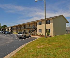 Apartments For Rent In Miller Motte College Greenville
