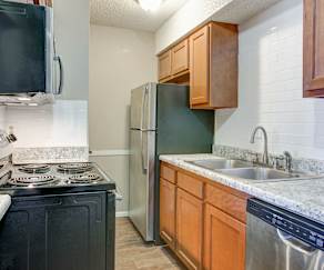 Westgate Apartments Kansas City Ks 66112