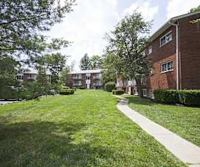 Studio Apartments For Rent In Green Township Oh 5 Rentals