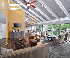 Apartments For Rent In Overland Park Ks 1438 Rentals