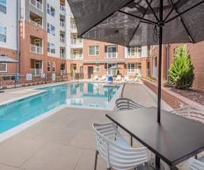 Luxury Apartment Rentals In Raleigh Nc
