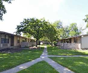 2 Bedroom Apartments For Rent In Columbus Oh 494 Rentals