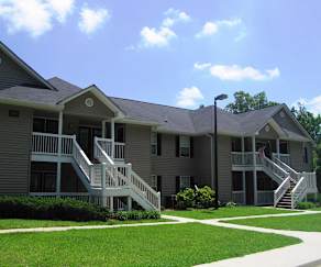 Apartments For Rent In Clemson Sc 300 Rentals