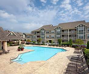 Tryon Park At Rivergate Apartments Charlotte Nc 28273