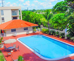 Apartments For Rent In Hialeah Fl 271 Rentals