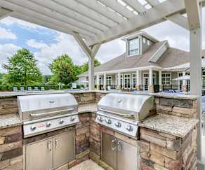 Apartments For Rent In Birmingham Al 644 Rentals