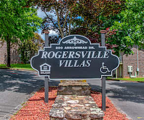 Cross Creek Apartments Kingsport Tn 37660