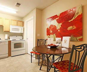 Cheap Apartment Rentals In Greensboro Nc