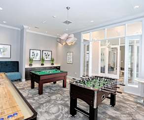 Apartments For Rent With Swimming Pool In Daytona Beach Fl