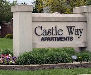 Township Court Apartments Saginaw Mi 48638