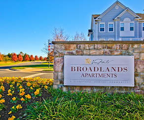Ashburn Meadows Apartments Ashburn Va 20147