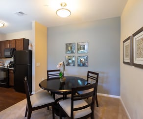 Furnished Apartment Rentals In Cleveland Tn