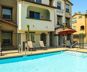 Townhomes For Rent In Phoenix Az