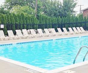 Apartments For Rent In Jeffersonville In 86 Rentals