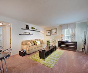 Furnished Apartment Rentals In Fredericksburg Va