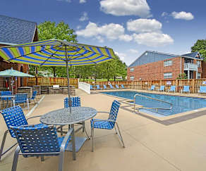 Waldo Heights Apartments Kansas City Mo 64131