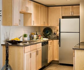 Green Village Townhomes Apartments Kansas City Mo 64126