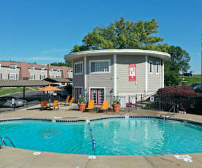 Jamestown Villa Townhomes Apartments Kansas City Mo 64151