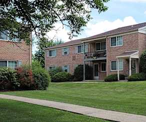 Luxury Apartment Rentals In Allentown Pa