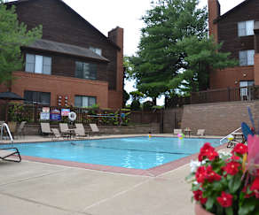 Brazilia Apartments Saint Louis Mo 63129