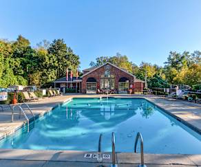 Apartments for Rent in Rock Hill, SC - 195 Rentals ...