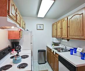 Rugby Mcintyre Apartments Charlottesville Va 22903