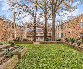 Audubon Downs Apartments Memphis Tn 38104