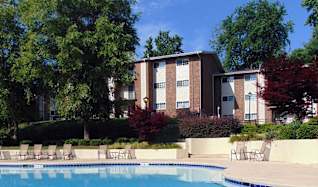 Apartment Guide In Greensboro Nc