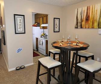 Apartments In Baton Rouge Under 700