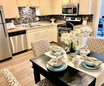 Apartments For Rent In Gladstone Mo 215 Rentals