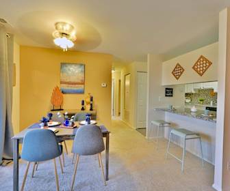 Apartments For Rent In Perry Hall Md 52 Rentals