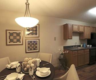 Luxury Apartment Rentals In Columbia Sc
