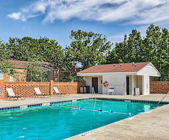 view of swimming pool, Sedgefield