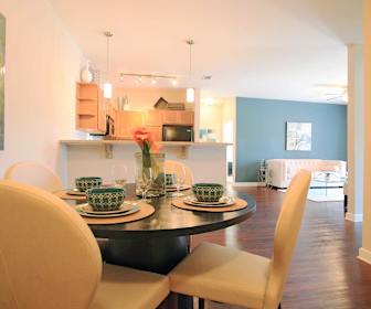 Luxury Apartment Rentals In Edmond Ok