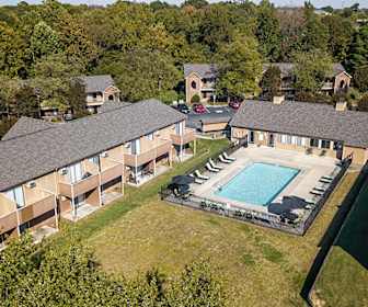 Furnished Apartment Rentals In Unc Charlotte Nc