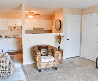 Cheap Apartment Rentals In Smyrna Tn