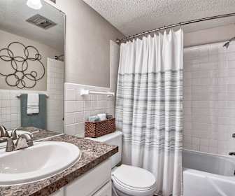 Apartments For Rent In Topeka Ks 85 Rentals