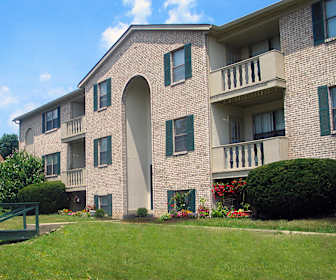 Apartments For Rent In Mount Healthy Ohio