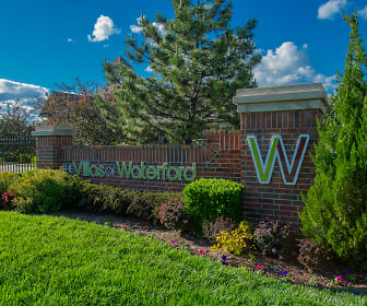 Villas of Waterford, Wichita State University, KS