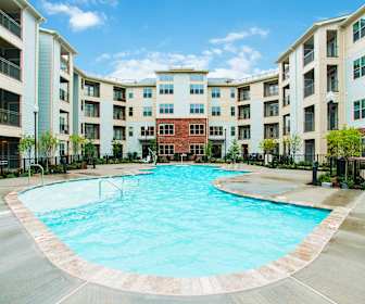 Apartments For Rent With Gated Access In Richmond Va