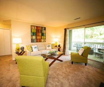 Apartments For Rent In Winston Salem Nc With Fireplace