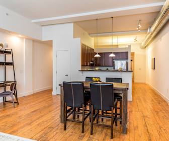 Luxury Apartments For Rent In Reynolda Village Winston Salem